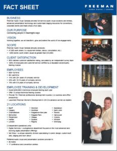 Corporate Fact Sheet